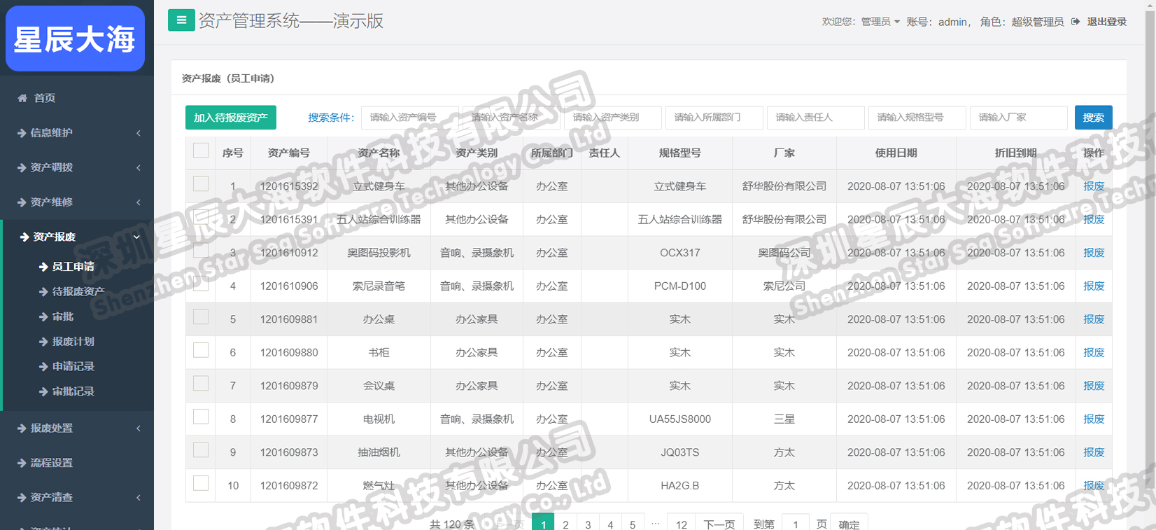 資產(chǎn)報(bào)廢員工申請(qǐng)